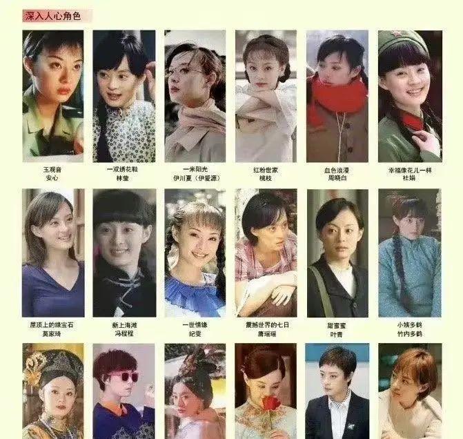 姐…太卷了吧?你还有不会的吗?__姐…太卷了吧?你还有不会的吗?