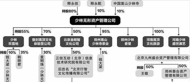 拨拔萝卜__拔出萝卜带出泥歇后语