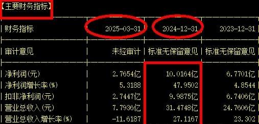 下跌股东数增加_股价下跌为什么股东户数增加_