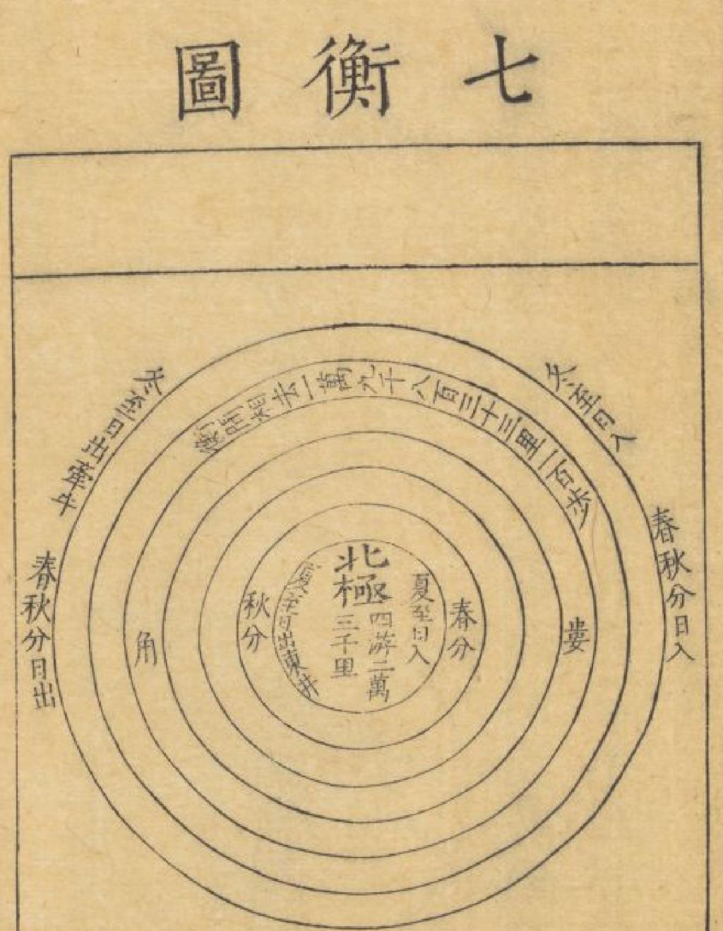 _星占数术︱昆仑山天柱说与秦始皇遣使“采药昆仑 ”的可能性_星占数术︱昆仑山天柱说与秦始皇遣使“采药昆仑”的可能性