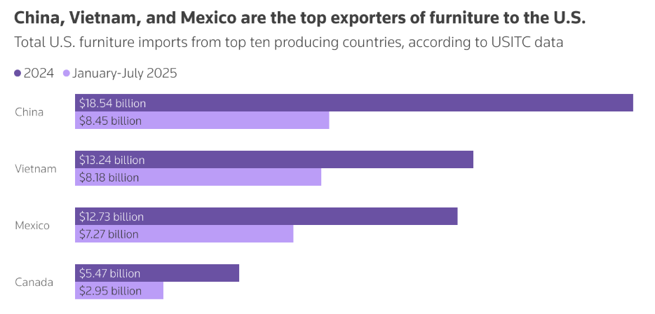 _美国药品税率_美国药物关税